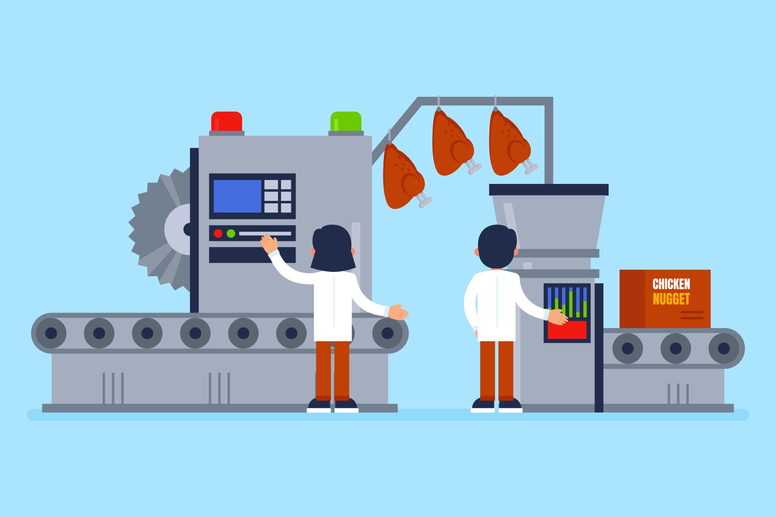 Food and Beverages Industry 